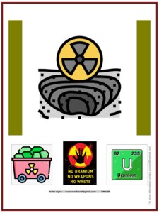 NO Uranium Mining